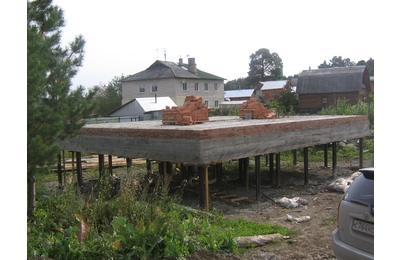 Строительство дома из газобетона Аникино