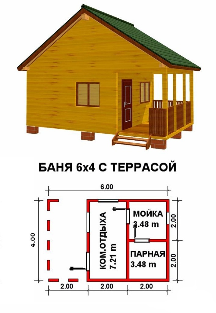 Проекты каркасных бань в Санкт-Петербурге