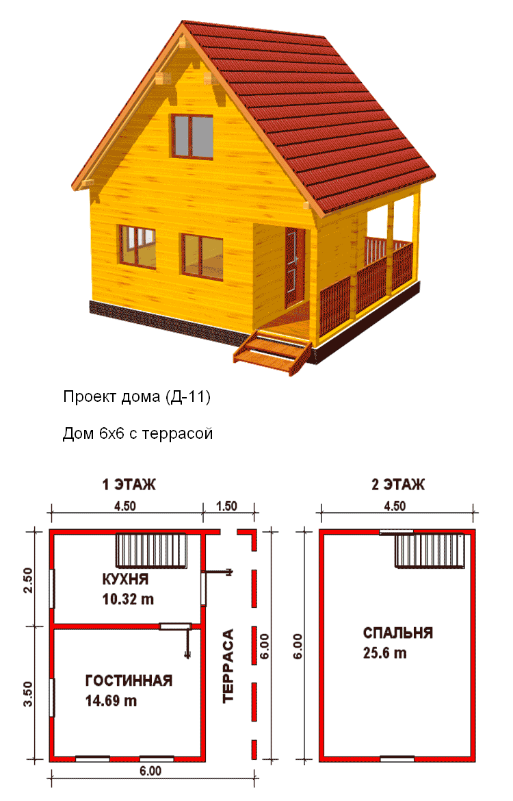 Дачные дома из пеноблоков под ключ: особенности материала, подбор проекта, цены в Москве