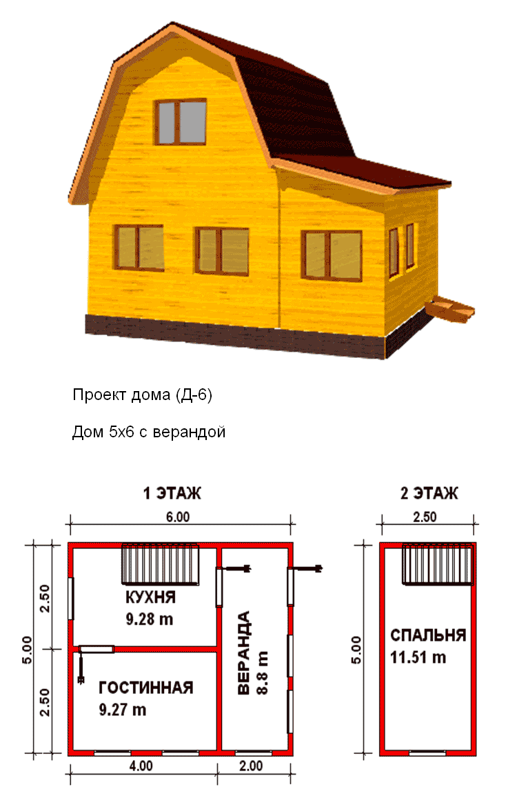 Дома из пеноблоков 6х6 проекты и цены под ключ СПб строительство | Газобетон-Эксперт