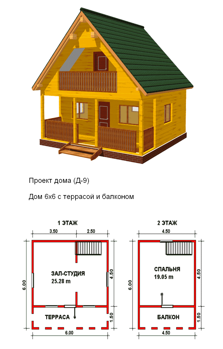Деревянный дом из брусьев своими руками: этапы постройки